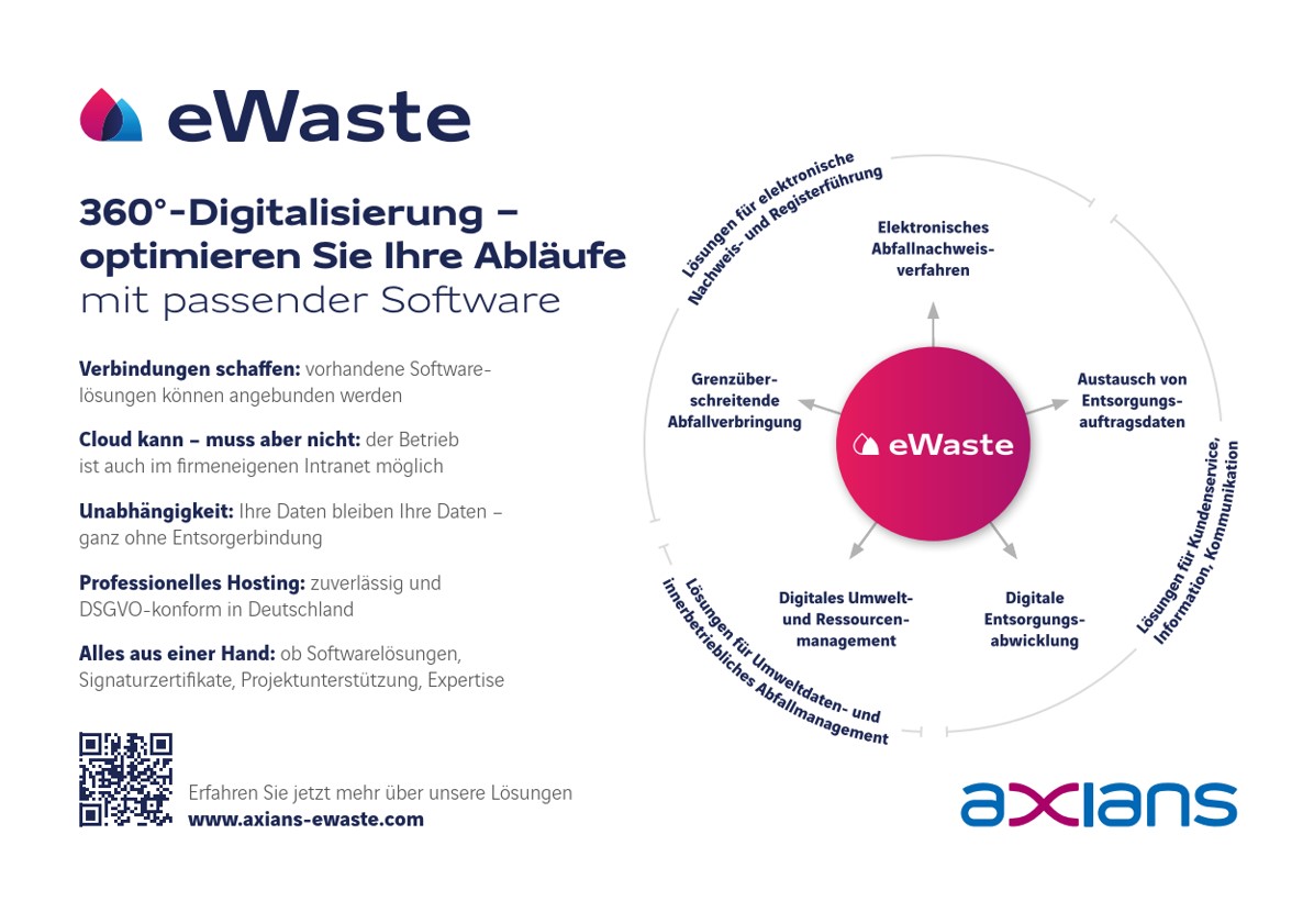 eWaste Portfolio & Vorteile des Softwareanbieters