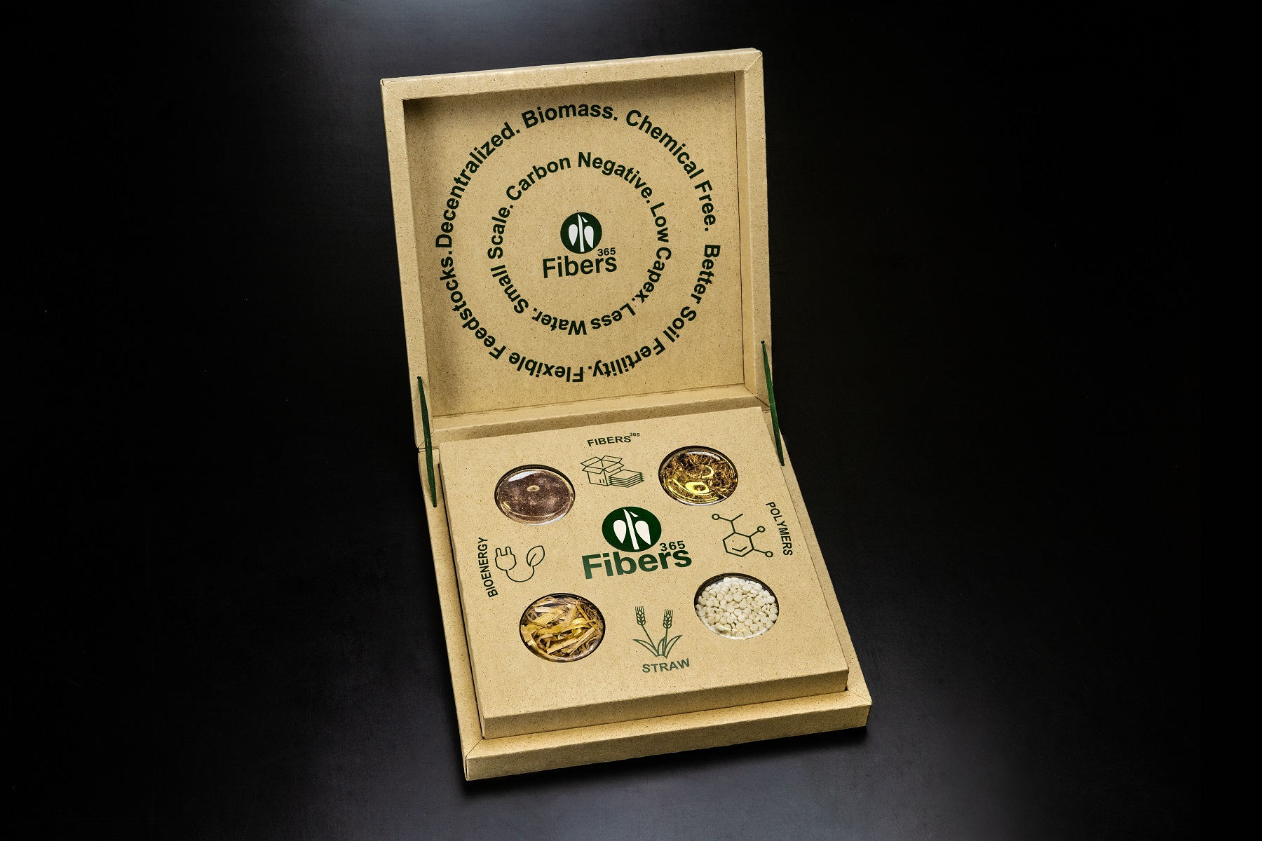 Fibers365 GmbH Demobox Straw