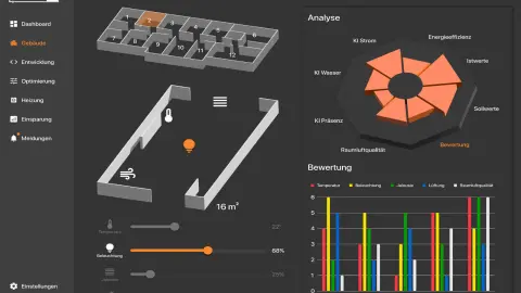 Visualización de WICKIE M