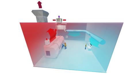 Ventilación / aire acondicionado / purificación del aire / filtración del aire de proceso / recuperación del calor