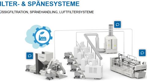 Liqui Filter GmbH - Filtración de líquidos, manipulación de virutas, sistemas de filtrado de aire