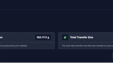 Cuadro de mandos de Adquisición